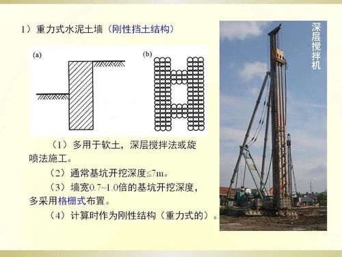 基坑工程設(shè)計(jì)計(jì)算與信息化監(jiān)測(cè)講義